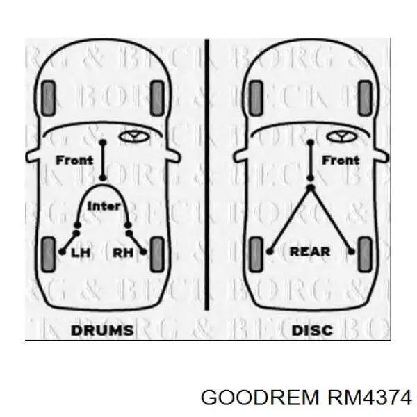 RM4374 Goodrem cable de freno de mano trasero derecho/izquierdo