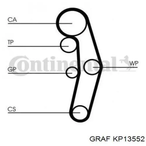 Comprar KP13552 Graf Kit de correa de distribución
