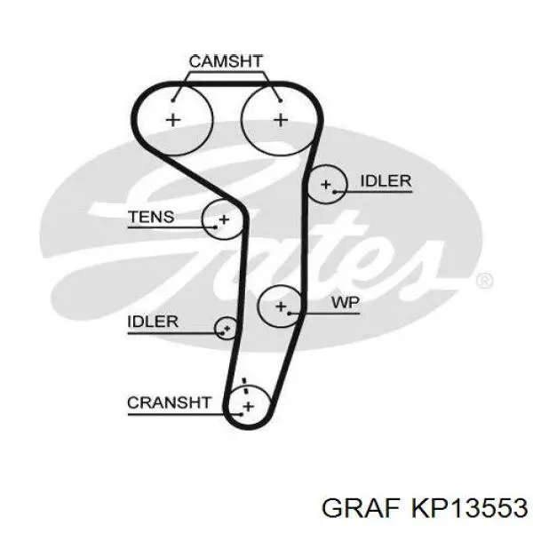 KP1355-3 Graf bomba de agua