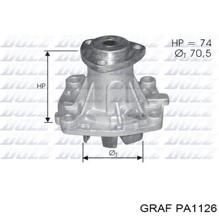 PA1126 Graf bomba de agua