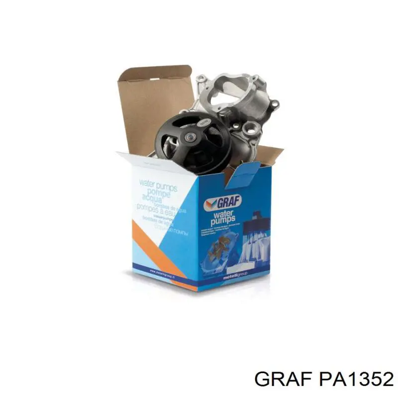 Jeep RENEGADE BU, B1