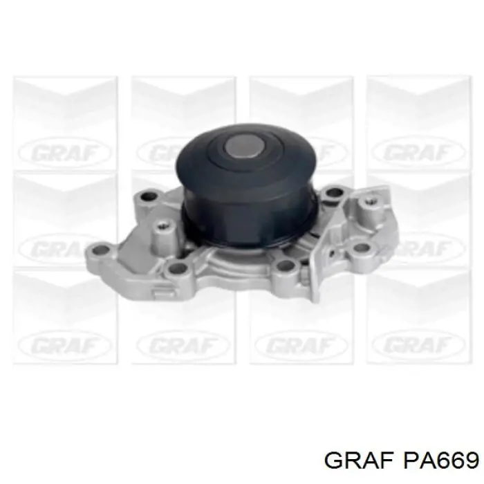 Honda Civic 6 EJ9, EK3/4