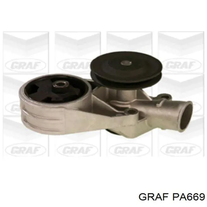 Honda Civic 6 EJ9, EK3/4