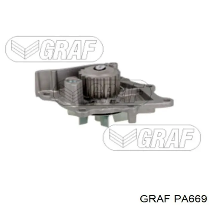 Honda Civic 6 EJ9, EK3/4