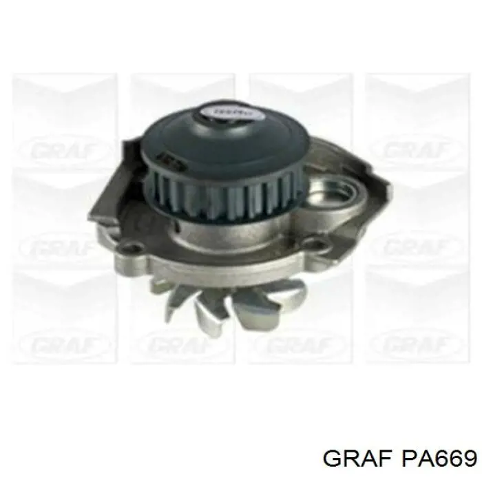 Honda Civic 6 EJ9, EK3/4