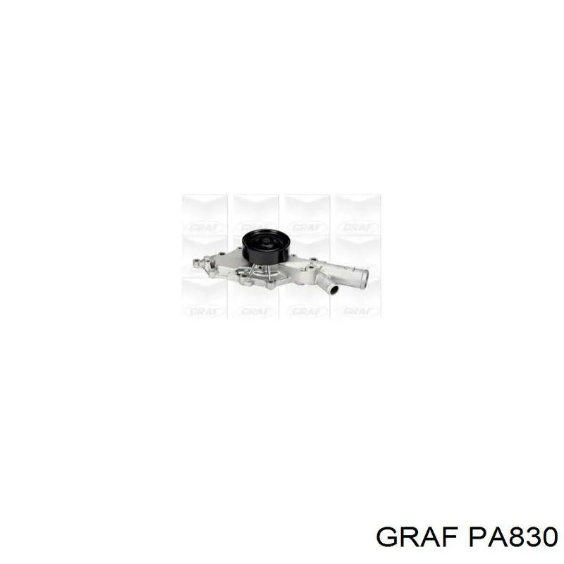 Motor de agua Graf PA830