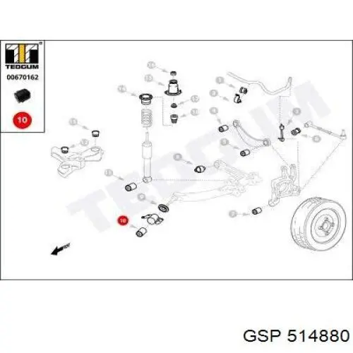 Buje del brazo inferior trasero GSP 514880 precio, desde 11,06 EUR