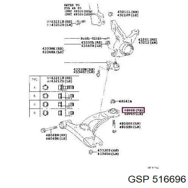 516696 GSP Silentblock de brazo de suspensión delantero inferior