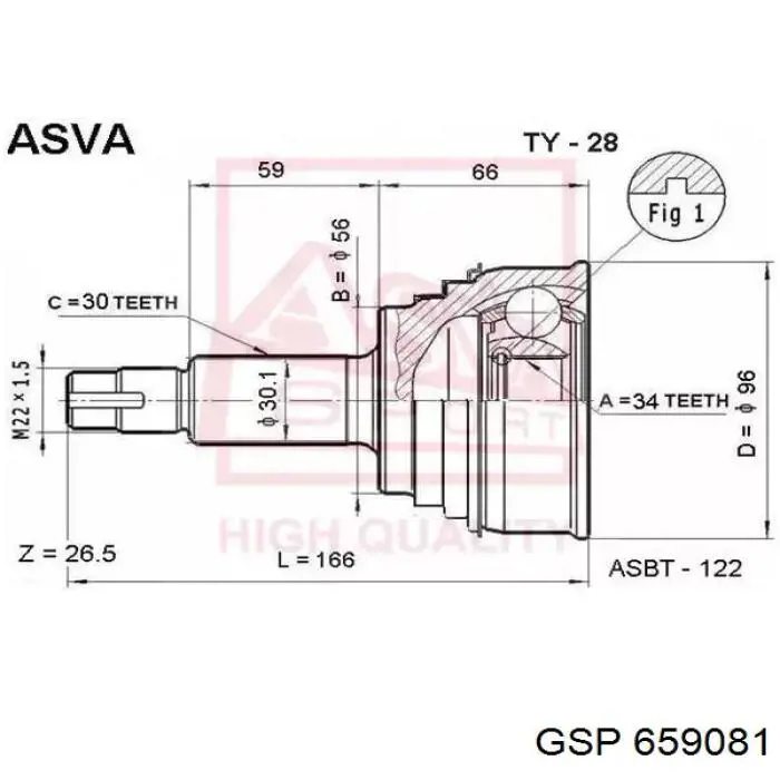 Junta homocinética interna delantera derecha GSP 659081 precio, desde 75,29 EUR