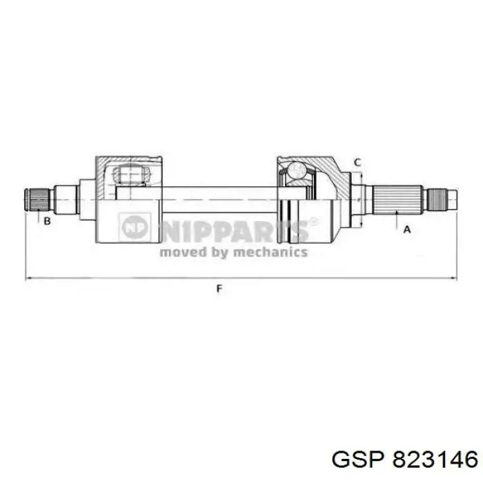 Comprar 823146 GSP Junta homocinetica