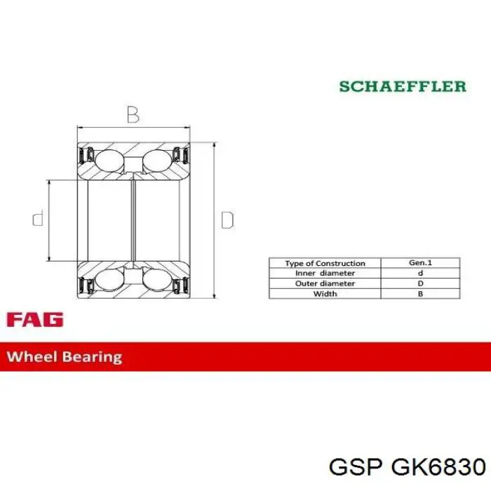 GK6830 GSP cojinete de rueda delantero