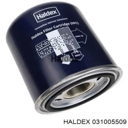 Filtro del desecador de aire (separador de agua y aceite) (camión) Haldex 031005509 precio, desde 55,04 EUR