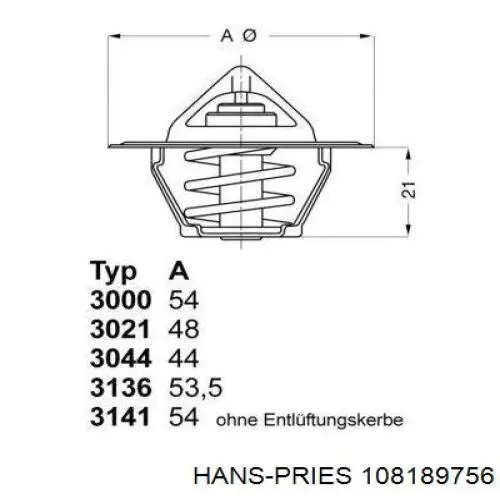 108189756 Hans Pries (Topran) Tapa de termostato