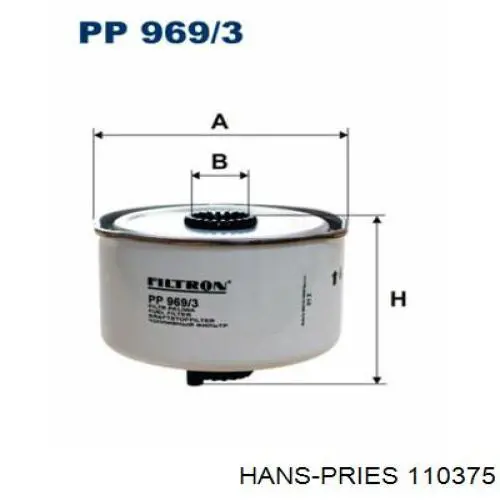 Engranaje del árbol de levas para accionamiento de la bomba de inyección Hans Pries (Topran) 110375 precio, desde 32,05 EUR
