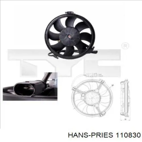 110830 Hans Pries (Topran) Electroventilador del motor