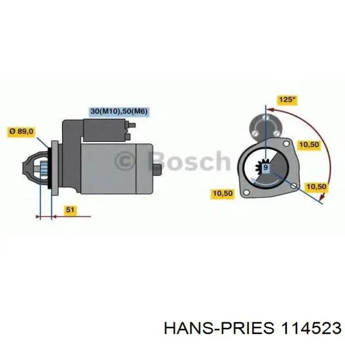 114523 Hans Pries (Topran) kit de brazo de suspension delantera