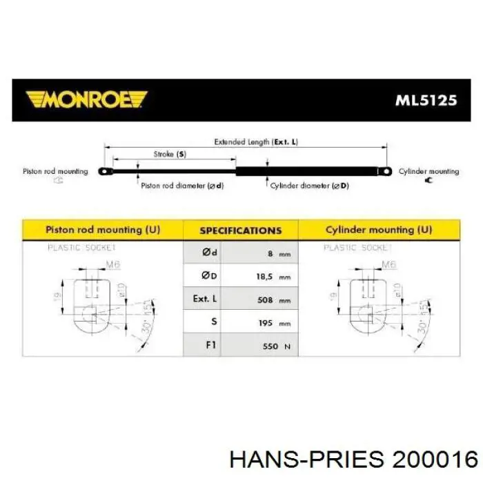 200 016 Hans Pries (Topran) amortiguador de maletero