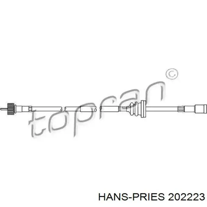 Comprar 202223 Hans Pries (Topran) Cable velocímetro