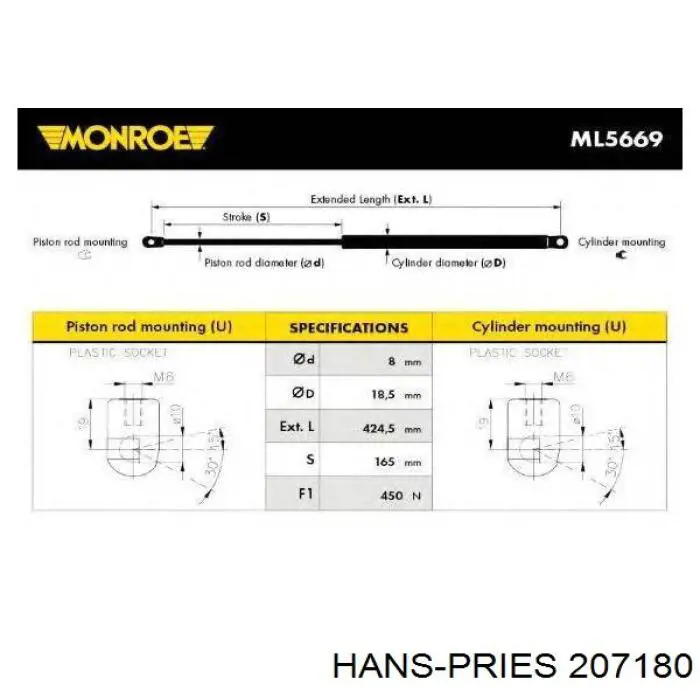 207 180 Hans Pries (Topran) amortiguador de maletero