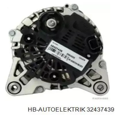 Renault Megane 2 LM0, LM1