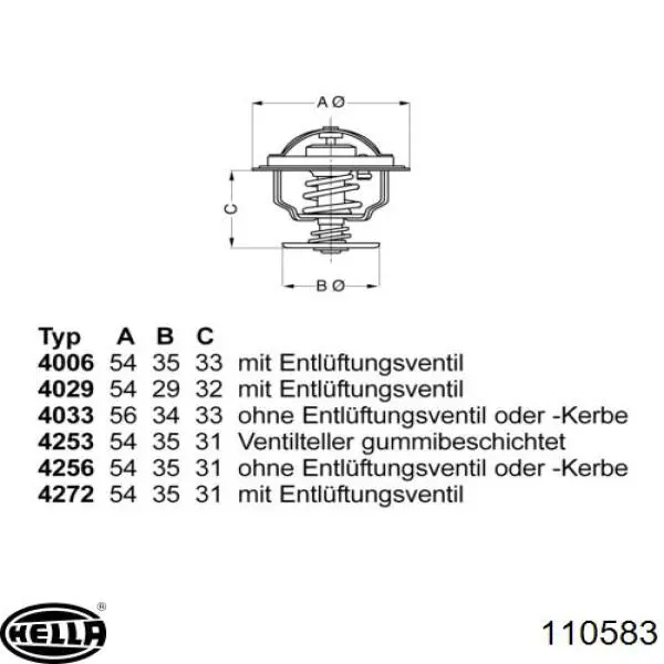 110583 HELLA termostato, refrigerante