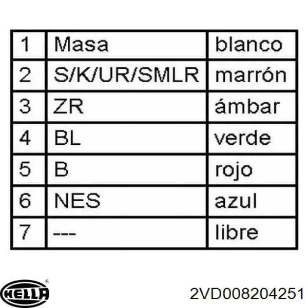 Piloto trasero izquierdo Sampa Otomotiv‏ 023402 precio, desde 47,52 EUR