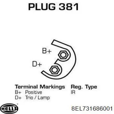 Comprar 95598732 Peugeot/Citroen Dynamo