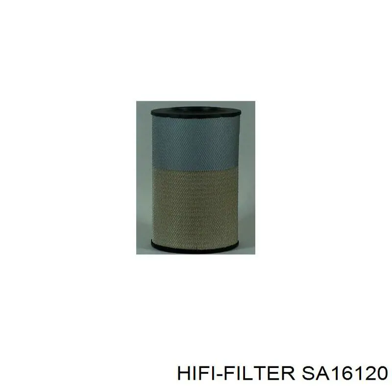 SA16120 Hifi Filter