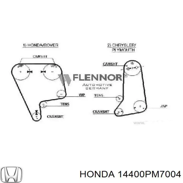 ZRK1178 Optibelt Correa dentada