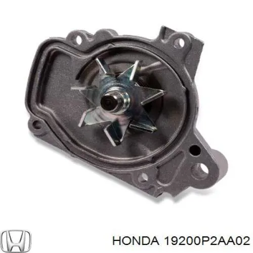 Honda Civic 6 EJ9, EK3/4