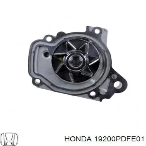 Honda Civic 6 EJ9, EK3/4