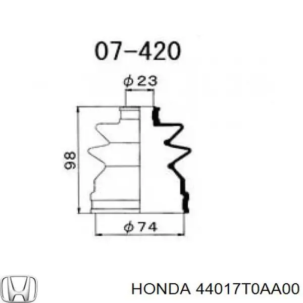 HD0220 DAC