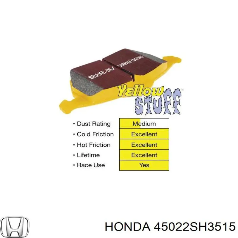 45022SH3515 Honda pastillas de freno delanteras