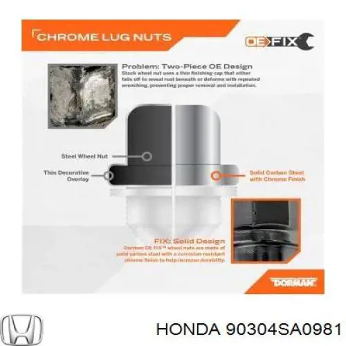 Tuerca seguridad de rueda Honda 90304SA0981 precio, desde 4,45 EUR