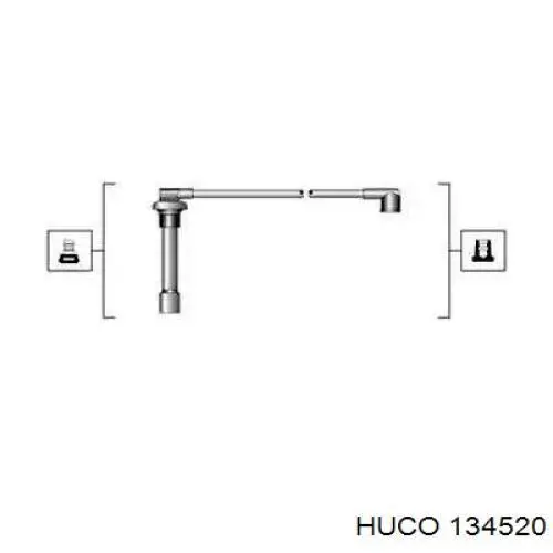 Cables de encendido Champion LS32190