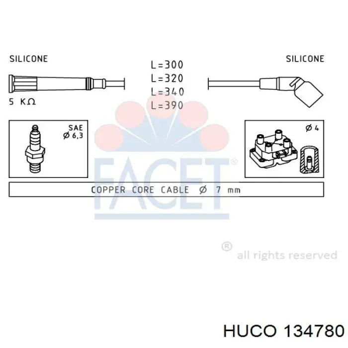 Cables de encendido para BMW 3  (E36)