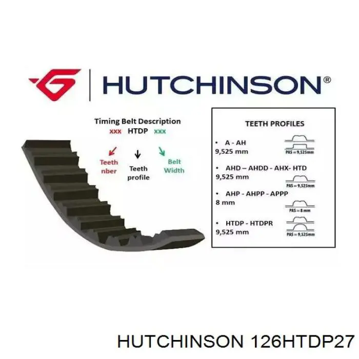 Comprar 126HTDP27 Hutchinson Correa distribución