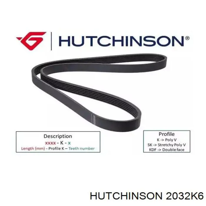 Correa de transmisión trapezoidal Hutchinson 2032K6 precio, desde 24,17 EUR