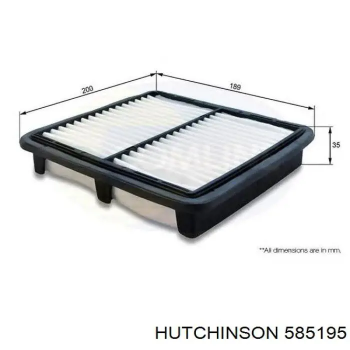 585195 Hutchinson soporte motor izquierdo