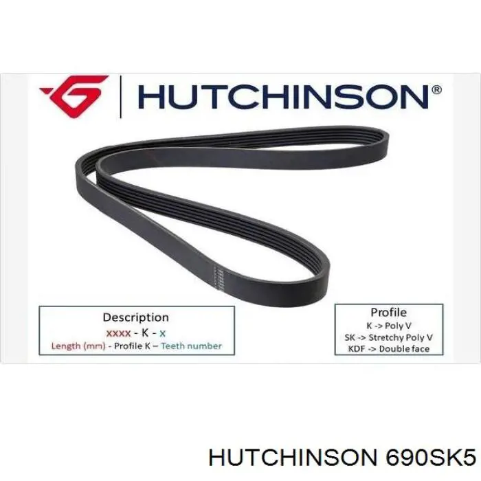 690SK5 Hutchinson correa trapezoidal