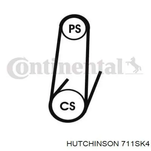 Correa de alternador 1353946 Ford