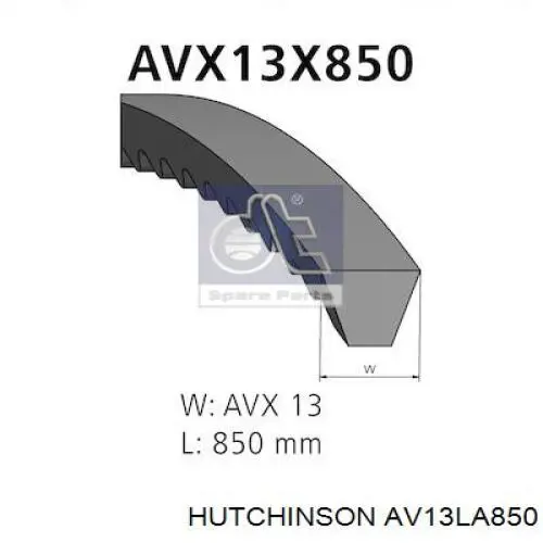 Correa trapezoidal Renault 18 134