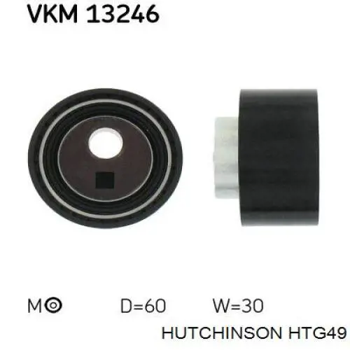 HTG49 Hutchinson rodillo, cadena de distribución
