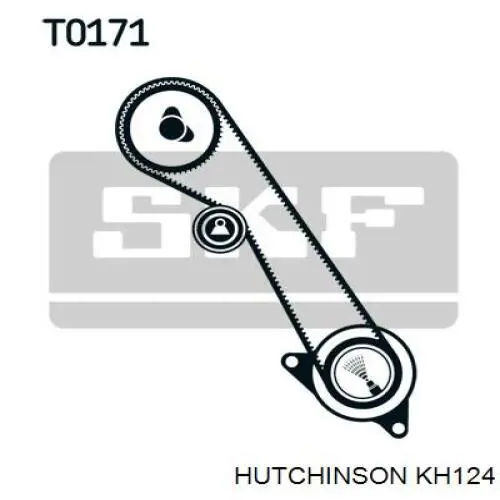 Comprar KH124 Hutchinson Kit de correa de distribución