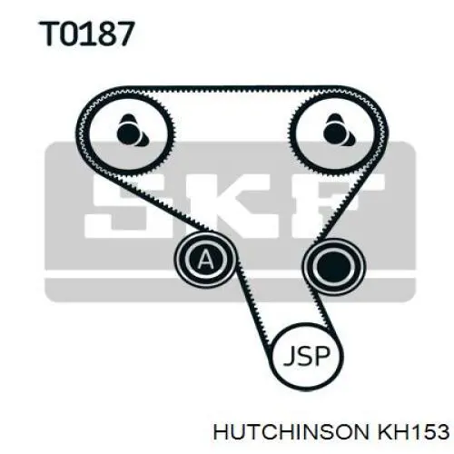 Kit correa de distribución Renault Espace 4 JK0
