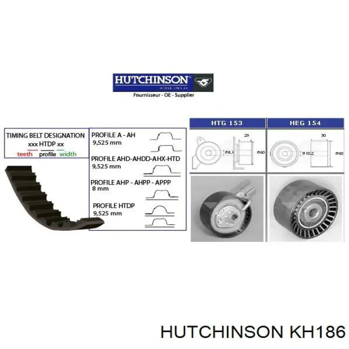 KH186 Hutchinson kit de correa de distribución