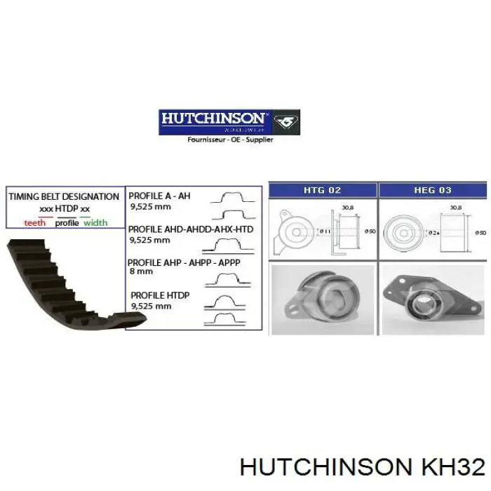 KH32 Hutchinson kit de distribución