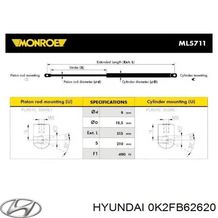 Amortiguador maletero 28065 Febi