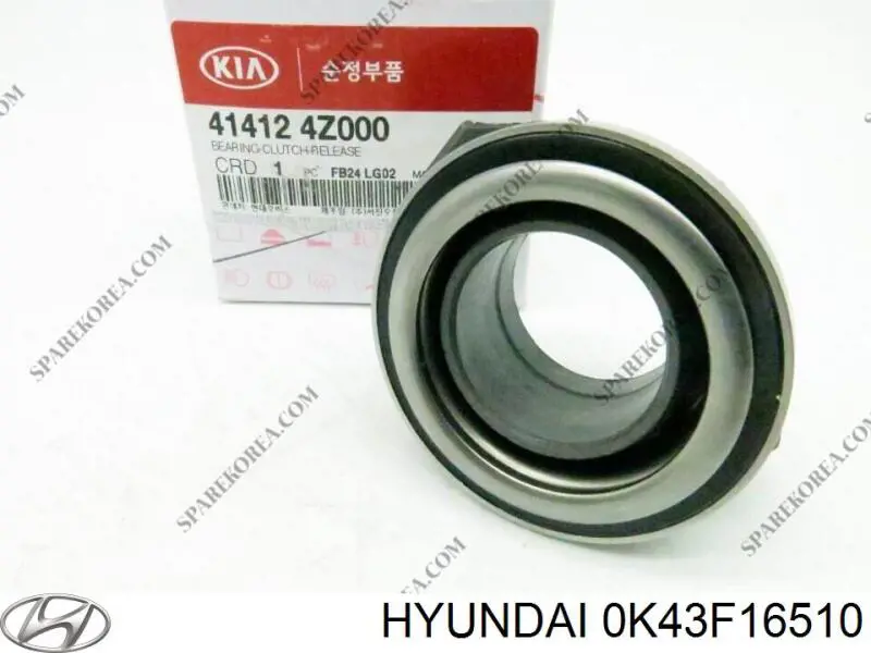 Cojinete de desembrague Mazda 323 BG