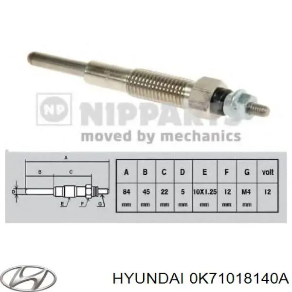 0K71018140A Hyundai/Kia Bujías de calentamiento
